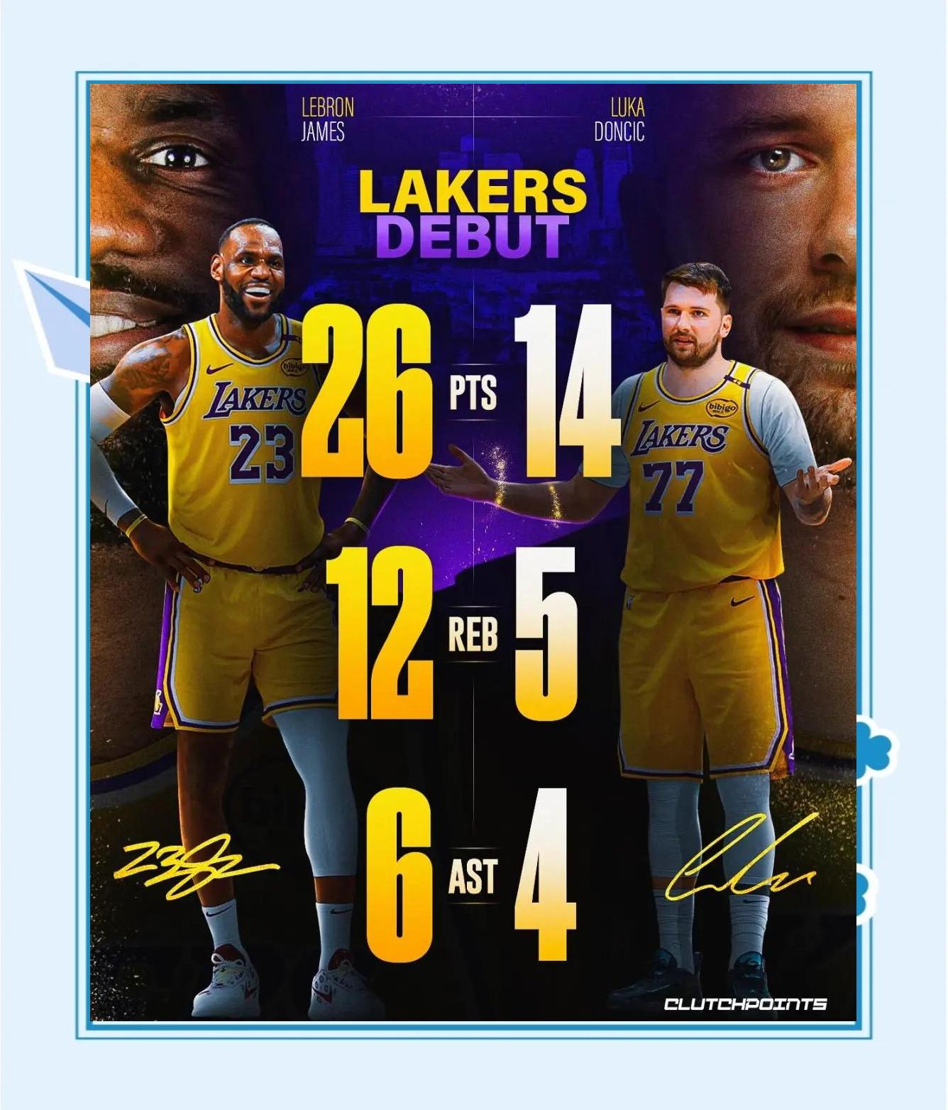 山东队力克广州队，东契奇状态火热